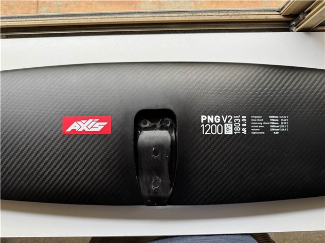 2025 Axis Png V2 1200 - 1200 cm