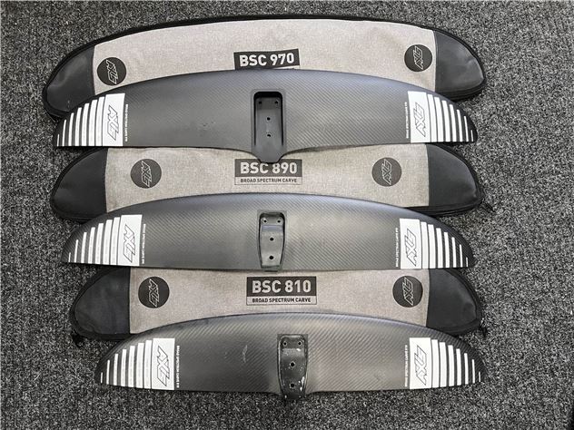 Axis Bsc